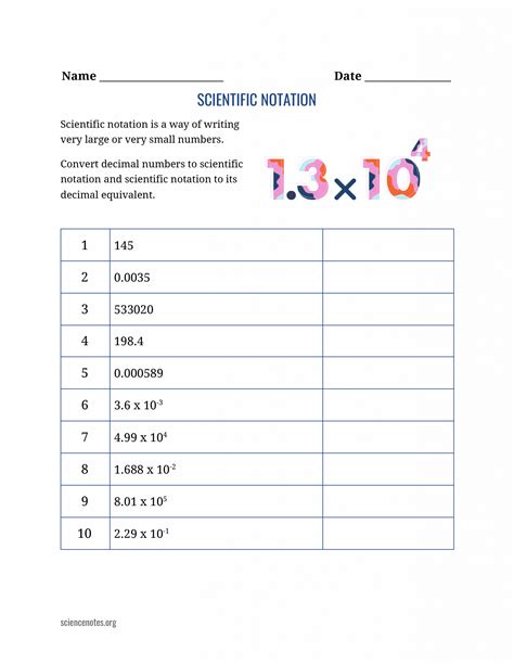 Scientific Notation - Working With Exponents