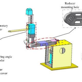 The modular design of SCARA robot. | Download Scientific Diagram