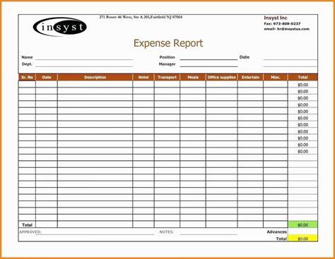 Expense Report Spreadsheet Weekly Template Excel 2007 Travel pertaining to Expense Report ...