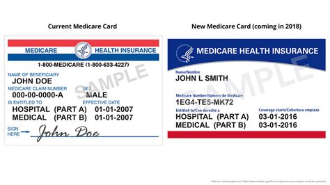 Your New Medicare Card Explained | Bluewave Insurance Services