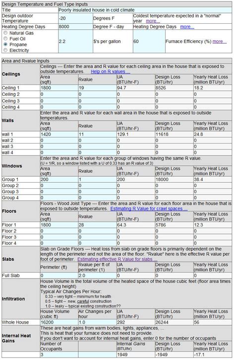 Home Heat Loss Calculator -- Worked Examples