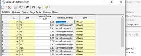 24-hour demand pattern in WaterGEMS | Download Scientific Diagram