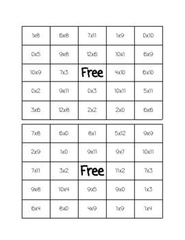 Multiplication BINGO by Captain Kennedy | TPT