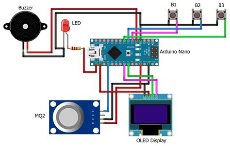 Smoke & Gas Leakage Detector using Arduino - MQ2 Sensor