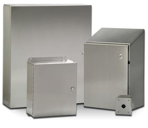 Type Enclosures - SRSINTLDIRECT - UL approved electrical panels NEMA or Type