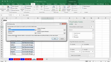 Excel Data Model Relationships Not Working In Pivot Table | Brokeasshome.com