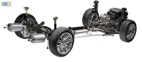 Best Suspension Cars in India in 2024 - Best Car Suspension for Indian ...