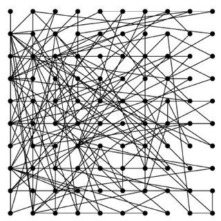 (PDF) A Modified Earthquake Model Based on Generalized Barabási–Albert ...