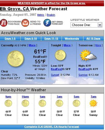 AccuWeather.com - Elk Grove, CA - Weather Forecast | Flickr