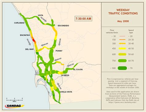 Esri ArcWatch July 2009 - Visualizing Freeway Traffic in the San Diego ...