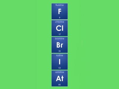 17 [FREE] THE PERIODIC TABLE OF ELEMENTS REAL NAME PDF PRINTABLE DOCX DOWNLOAD ZIP ...