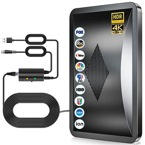 Snapklik.com : 2024 Upgraded TV Antenna For Smart Tv Up To 880+ Miles ...