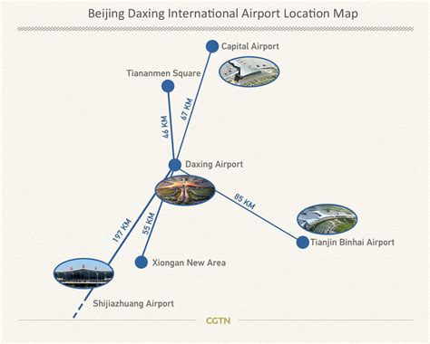 Beijing Daxing International Airport: Flights and Transfers 2024/2025