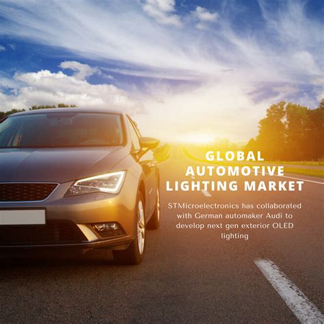 Global Automotive Lighting Market 2024-2030