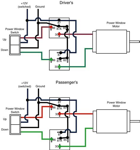 Unusual Freightliner Power Window Wiring Diagram Images Beautiful And Motor | Trailer wiring ...