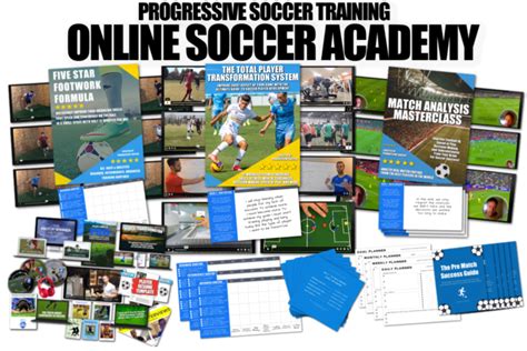 Soccer Training Program For A Week - To 12 Weeks!