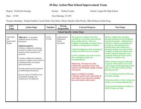 45-Day Action Plan School Improvement Team - Walton County ...