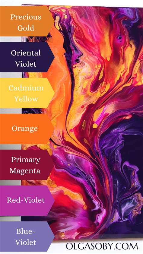 Paint color combinations – Artofit