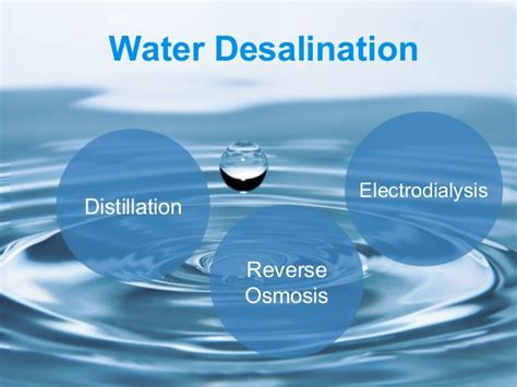 Process of Sea Water Desalination