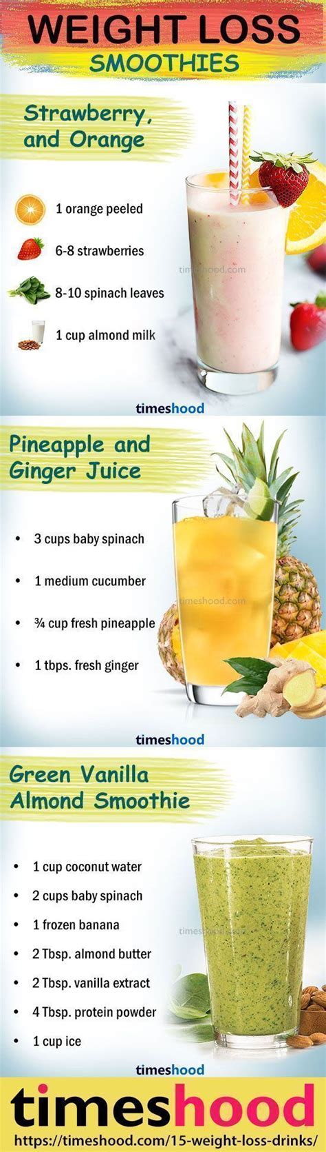 Pin on Healthy Juicing