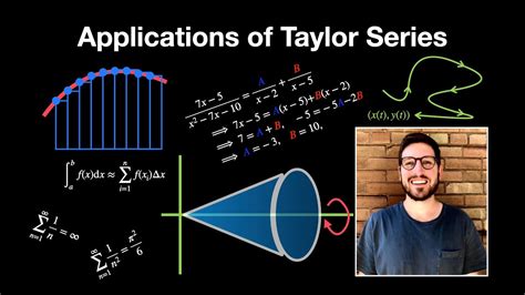 Applications of Taylor Series - Analytic Geometry and Calculus II | Lecture 54 - YouTube