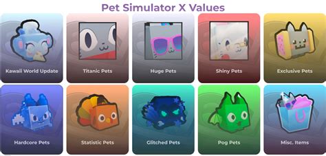 How to Play Pet Simulator X: Complete Beginner's Guide