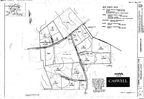 Caswell County Historical Association: Caswell County Pauper Home