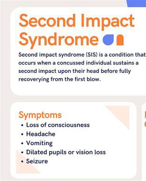 These are the symptoms of Second impact syndrome - MEDizzy