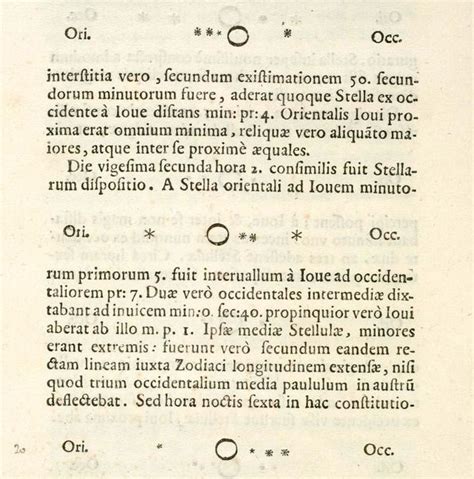 How well did Galileo observe Jupiter’s moons?