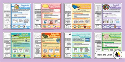 Multiple Intelligences Poster Pack (teacher made) - Twinkl