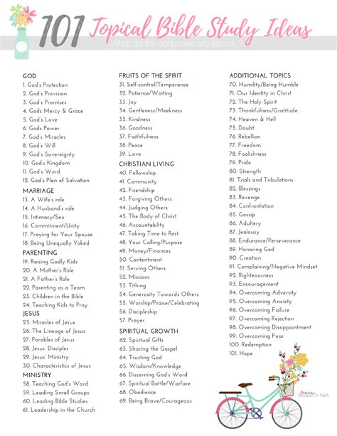 Need ideas on what to study next? The topics in this list are perfect for women's bible study ...