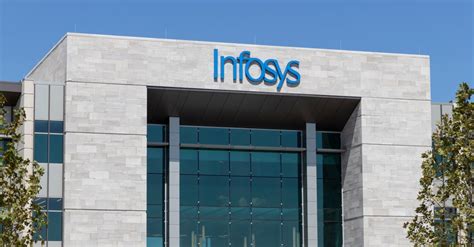 Infosys Shareholders | Who Owns The Most Shares of Infosys?