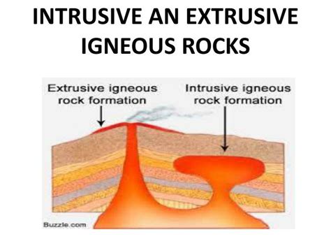 PPT - IGNEOUS ROCKS PowerPoint Presentation - ID:6500863