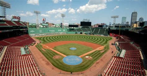 Fenway Park Parking Guide - Tips, Map, and Deals - World-Wire