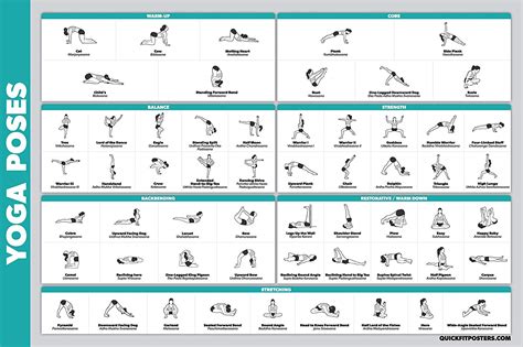 QuickFit Yoga Poses Poster - Healthy Indian