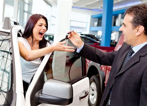 Know How financing at car dealership works - LocalBuisness AU