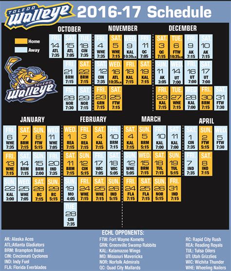 Toledo Walleye 2016-17 season preview - The Blade