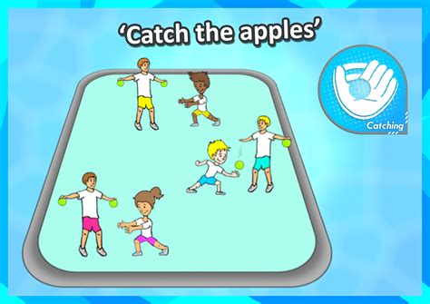 Elementary Pe Games K-2 | Planet Game Online