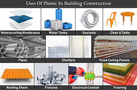 Plastic as a Building Material: Uses, Properties, Pros & Cons!