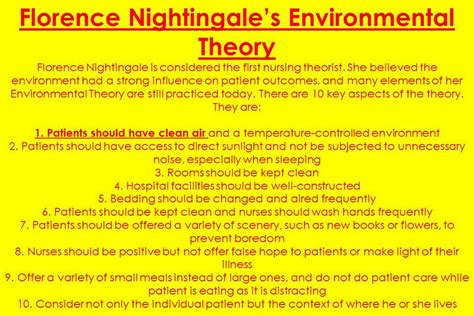 Florence Nightingale Nursing Theory