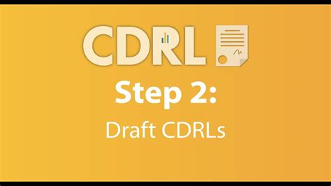 CDRL Lessons - The DD Form 1423 - YouTube