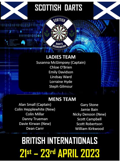 Scottish Darts Association - 2023 Scottish International Team