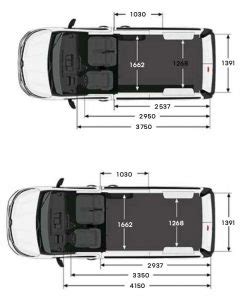 Renault Trafic dimensions - Van Reviewer