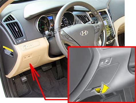 Fuse Box Diagram Hyundai Sonata (YF; 2010-2014)