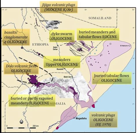 Somali Plate - African/Arabian Tectonic Plates