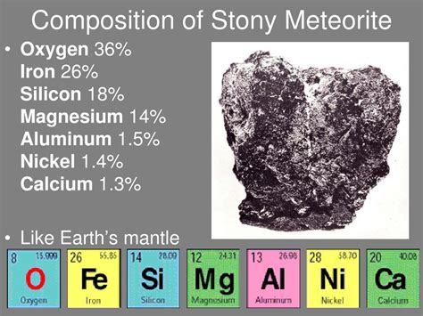 PPT - Meteors and Meteorites PowerPoint Presentation, free download ...