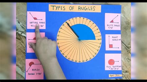 Types of angles 📐📏 #working model # mathematics #student activity 👩‍🏫 ️ ...