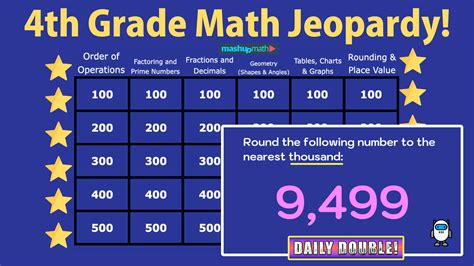 Math Jeopardy 5th Grade Review Game — Mashup Math