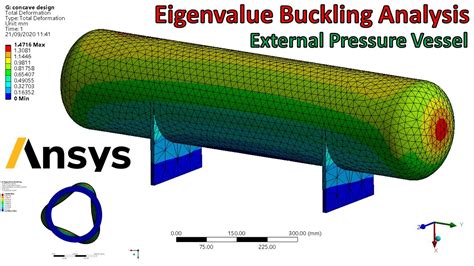 How to design an external pressure vessel in ANSYS 2021 (Eigenvalue Analysis) - YouTube