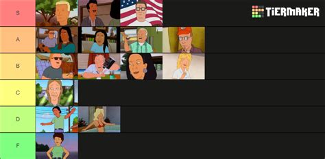 King of the Hill Characters Tier List (Community Rankings) - TierMaker